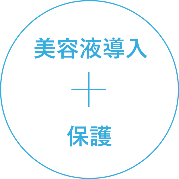 美容液導入 + 保護
