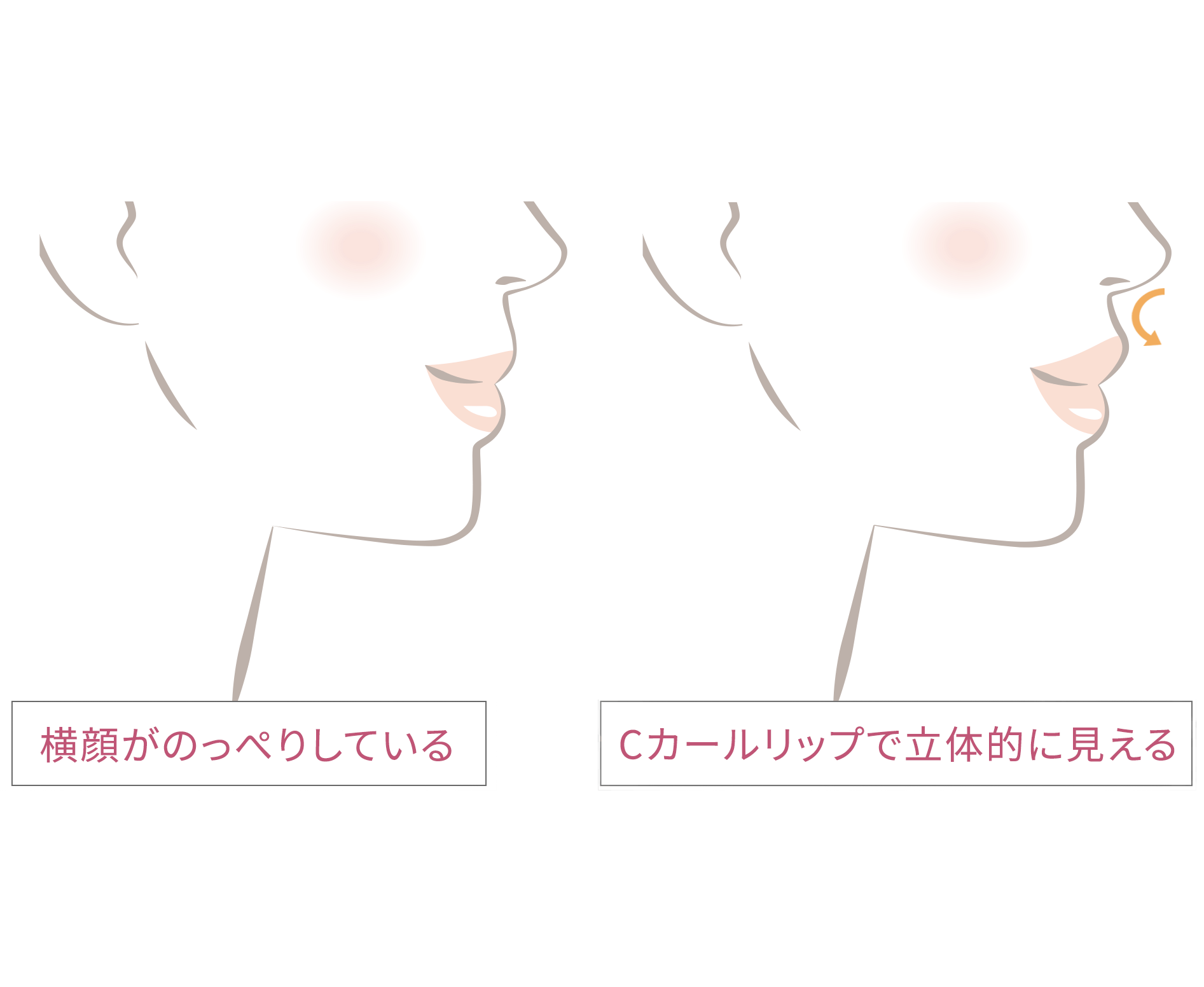 人中短縮のイラスト