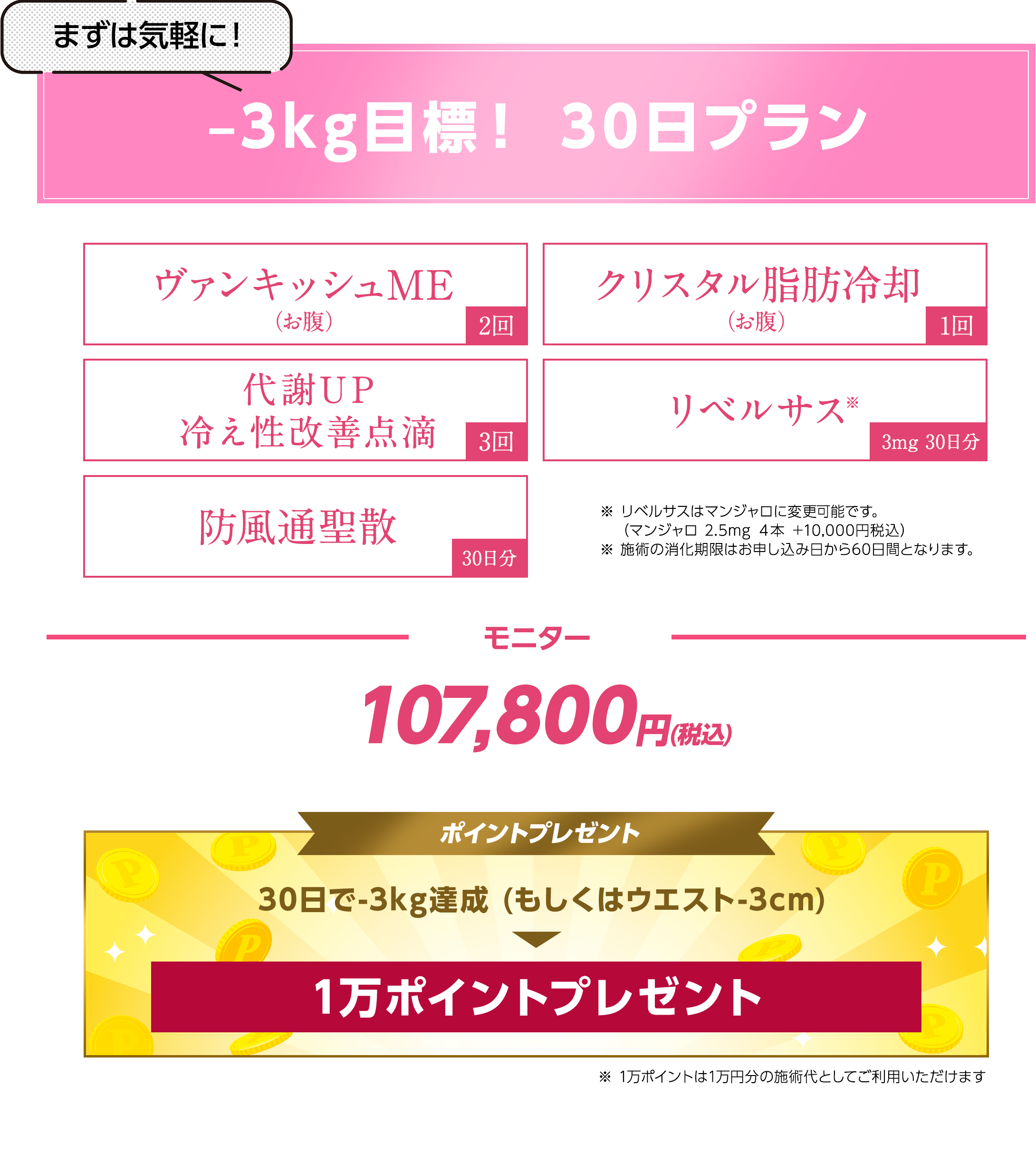 –3kg目標！ 30日プラン